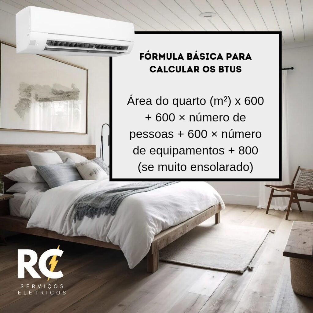 Quantos BTUs são ideais para um Quarto?